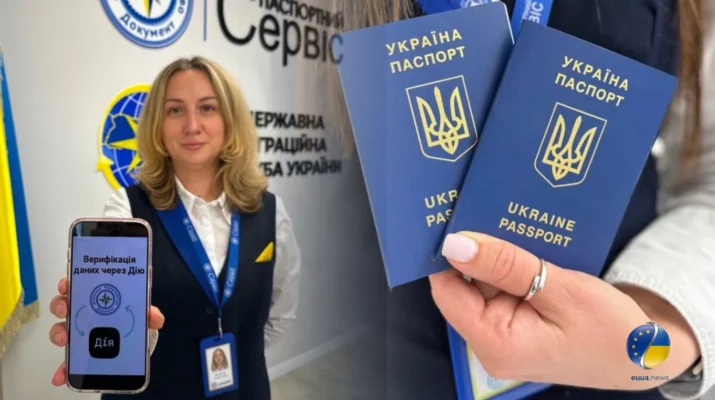 ДП Документ Паспортний сервіс за кордоном